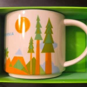 Starbucks Been There Series Mug